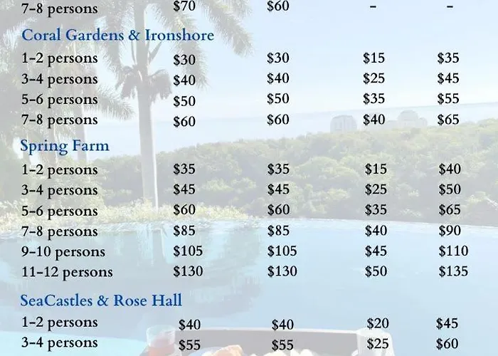 Hospitalityexpert Charming 4 Bedroom Villa Sleeps 10 - Pool Hot Tub Beach & Private Chef